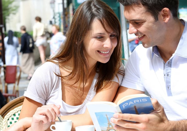 Itinerary Planning Service